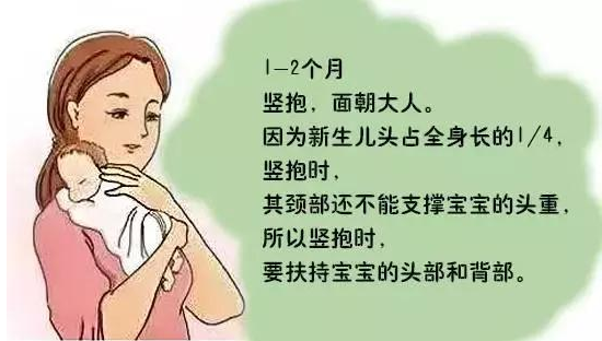 新生儿什么时候可以竖抱，竖抱有什么好处？