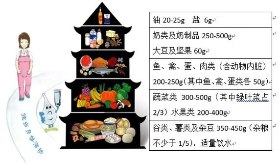 专家访谈|孕晚期冲刺阶段，这些关键点要牢记